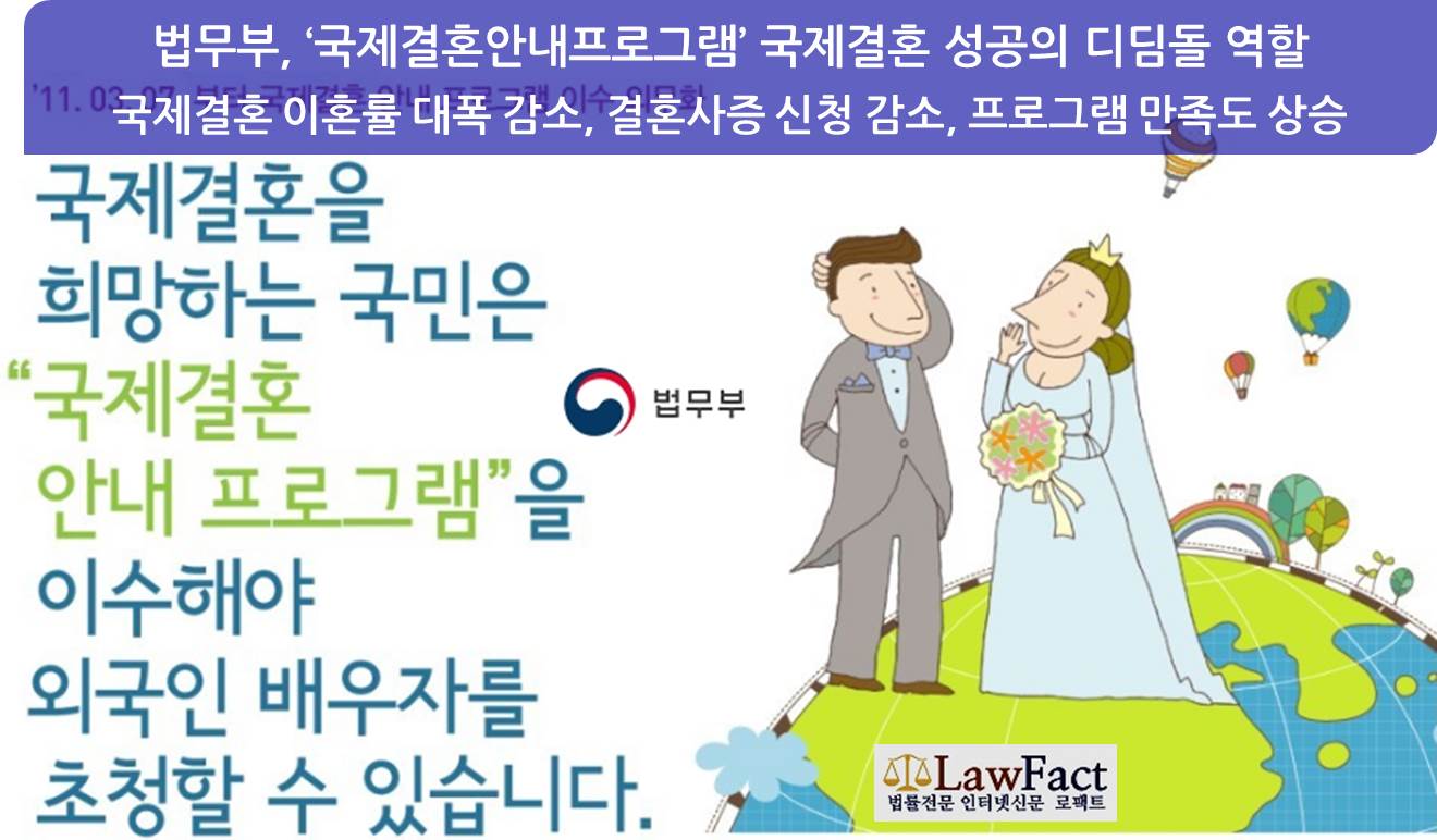  [로팩트 손견정 기자] 법무부(장관 박상기)가 운영하는 국제결혼안내프로그램이 국제결혼 성공의 디딤돌 역할을 하고 있는 것으로 분석됐다.