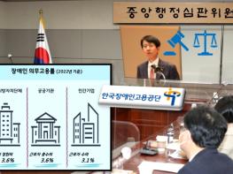 행정심판 “법령 근거없이 내부지침으로 ‘장애인고용부담금’ 산정한 한국장애인고용공단 처분은 위법” 기사 이미지