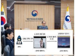 ‘해킹 34만여 명 개인정보 유출’ 블랙야크···개인정보보호위원회 과징금 13억9천만 원 기사 이미지